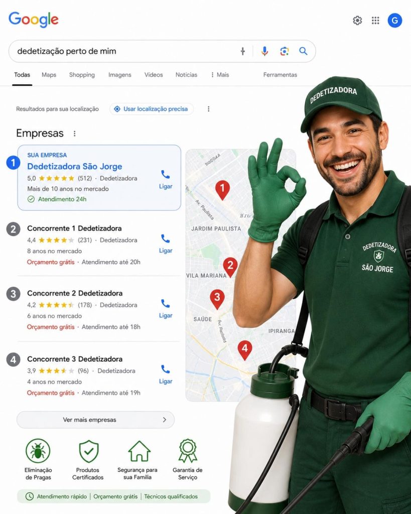 google ads para dedetizacao rj criacao de sites